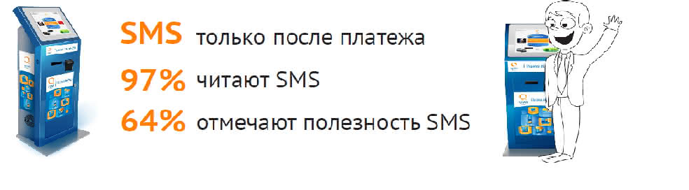 СМС реклама пользователям терминалов